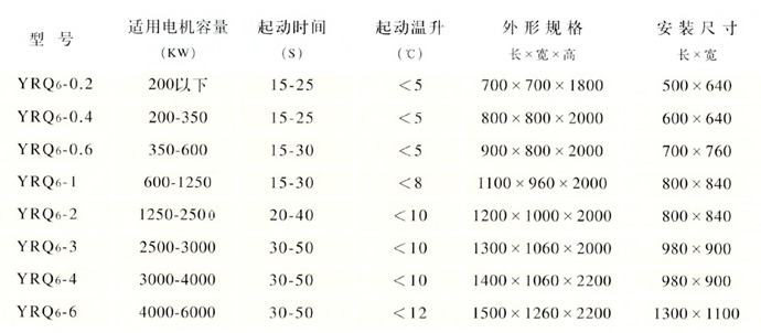 7467彩色印刷图库