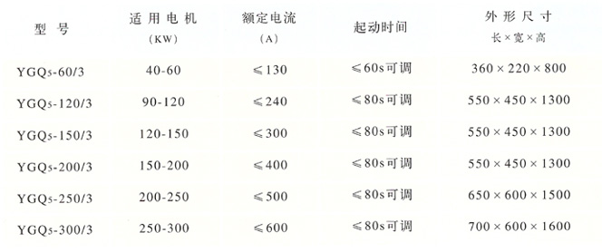7467彩色印刷图库