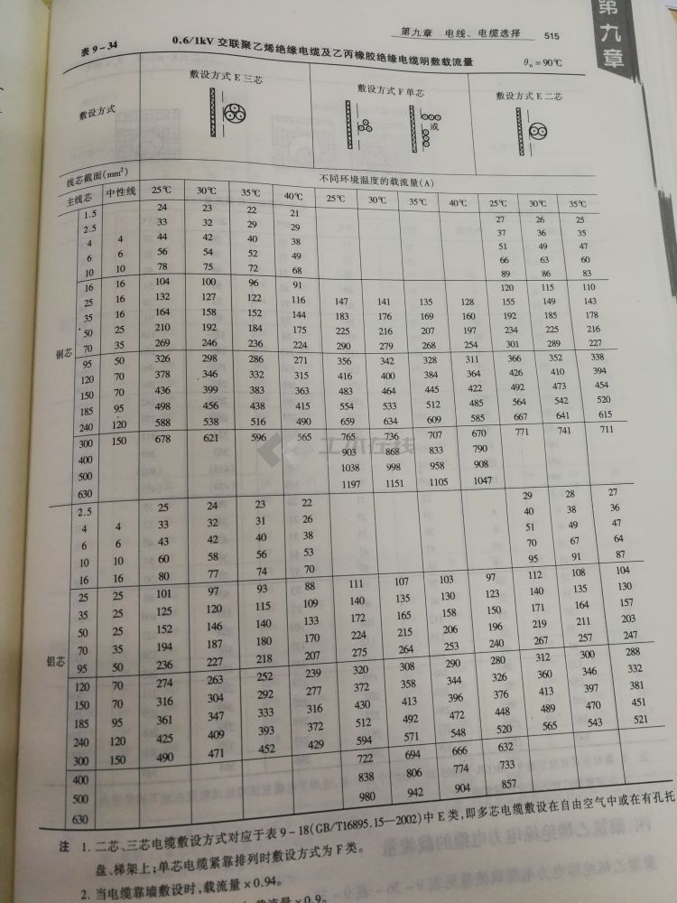 明敷载流量.jpg