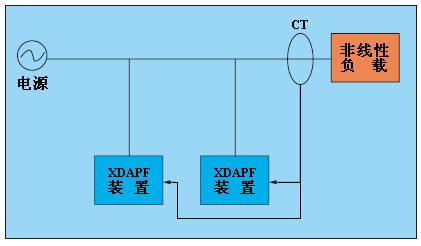7467彩色印刷图库