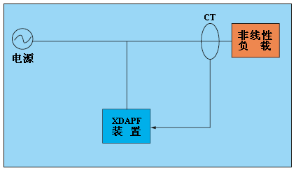 7467彩色印刷图库