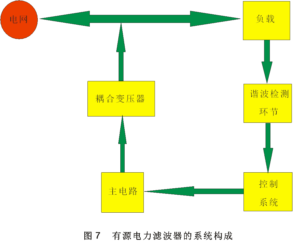 7467彩色印刷图库