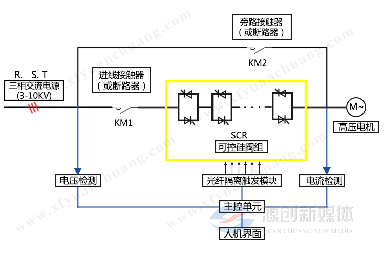 7467彩色印刷图库