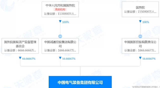 7467彩色印刷图库